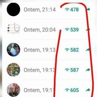 Imagem do grupo 📌📱Views Para Status
