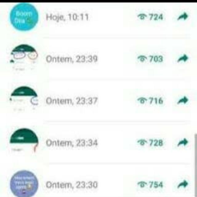 Imagem do grupo Views nos status³